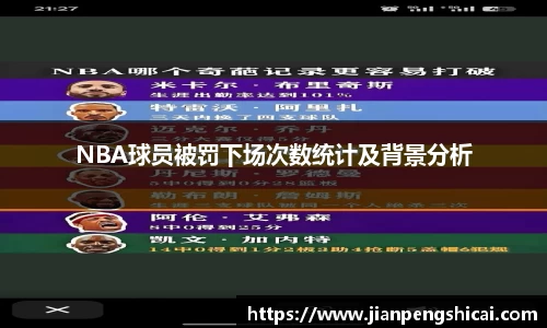 NBA球员被罚下场次数统计及背景分析